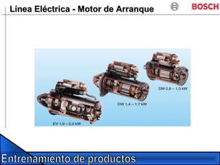 Línea Eléctrica - Motor de ArranqueLínea Eléctrica - Motor de Arranque
 