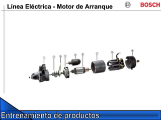 Línea Eléctrica - Motor de ArranqueLínea Eléctrica - Motor de Arranque
 