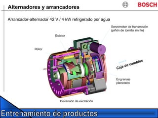 Servomotor de transmisión
(piñón de tornillo sin fin)
Engranaje
planetario
Estator
Devanado de excitación
Caja de cambios
Rotor
Arrancador-alternador 42 V / 4 kW refrigerado por agua
Alternadores y arrancadores
 
