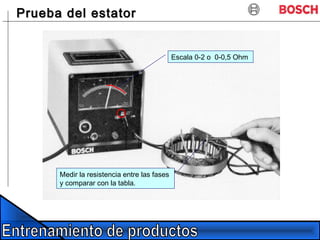 Prueba del estatorPrueba del estator
Medir la resistencia entre las fases
y comparar con la tabla.
Escala 0-2 o 0-0,5 Ohm
 