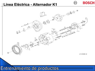 Línea Eléctrica - Alternador K1Línea Eléctrica - Alternador K1
 