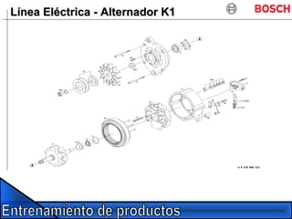Línea Eléctrica - Alternador K1Línea Eléctrica - Alternador K1
 