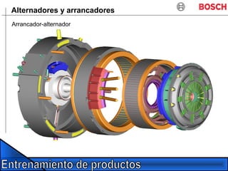 Arrancador-alternador
Alternadores y arrancadores
 