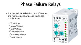 Phase Failure Protection Icon ELETRICAL HAZARDS-SAFETY AND PROTECTIVE DEVICES.pptx