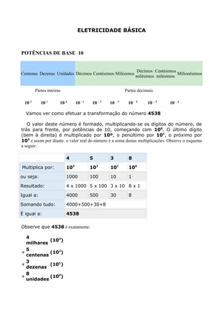 ELETRICIDADE BÁSICA



POTÊNCIAS DE BASE 10


                                                                 Décimos Centésimos
Centenas Dezenas Unidades Décimos Centésimos Milésimos                               Milionésimos
                                                                 milésimos milésimos


        Partes inteiras                                    Partes decimais

 10 2      10 1       10 0      10 - 1   10 - 2   10 - 3    10 - 4     10 - 5    10 - 6

  Vamos ver como efetuar a transformação do número 4538

   O valor deste número é formado, multiplicando-se os dígitos do número, de
trás para frente, por potências de 10, começando com 100. O último dígito
(bem à direita) é multiplicado por 10º, o penúltimo por 101, o próximo por
102 e assim por diante. o valor real do número é a soma destas multiplicações. Observe o esquema
a seguir:

                          4              5        3          8

Multiplica por:           103            102      101        100

ou seja:                  1000           100      10         1

Resultado:                4 x 1000 5 x 100 3 x 10 8 x 1

Igual a:                  4000           500      30         8

Somando tudo:             4000+500+30+8

É igual a:                4538

Observe que 4538 é exatamente:

  4
           (103)
  milhares
  5
+          (102)
  centenas
  3
+          (101)
  dezenas
  8
+          (100)
  unidades
 