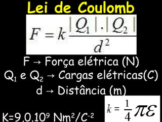F -> Força elétrica (N) Q 1  e Q 2  -> Cargas elétricas(C) d -> Distância (m) K=9,0.10 9  Nm 2 /C -2  Lei de Coulomb 