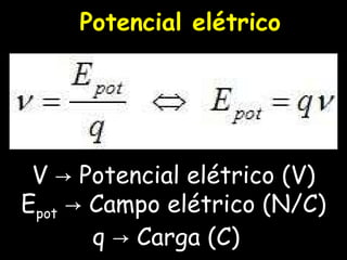 Potencial elétrico V -> Potencial elétrico (V) E pot  -> Campo elétrico (N/C) q -> Carga (C)   