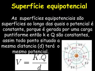 Superfície equipotencial As  superfícies equipotenciais são superfícies ao longo das quais o potencial é constante, porque é gerada por uma carga puntiforme então k e Q são constantes,  assim todo ponto situado a mesma distancia (d) terá  o mesmo potencial. 
