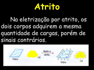 Na eletrização por atrito, os dois corpos adquirem a mesma quantidade de cargas, porém de sinais contrários. Atrito 