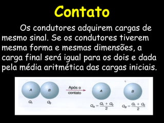   Os condutores adquirem cargas de mesmo sinal. Se os condutores tiverem mesma forma e mesmas dimensões, a carga final será igual para os dois e dada pela média aritmética das cargas iniciais. Contato 
