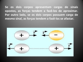Se os dois corpos apresentam cargas de sinais
opostos, as forças tendem a fazê-los de aproximar.
Por outro lado, se os dois corpos possuem carga de
mesmo sinal, as forças tendem a fazê-los se afastar.
 