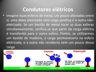 Condutores elétricos
• Imagine duas esferas de metal, um pouco afastadas entre
si, uma delas eletrizada com carga positiva e a outra não-
eletrizada. Se um bastão de metal tocar as duas esferas
simultaneamente, verifica-se que parte da carga elétrica
é transferida para a outra esfera. Porém, se utilizarmos
um bastão de madeira, a carga permaneceria na esfera
eletrizada, e a outra não receberia nem um pouco dessa
carga.
 