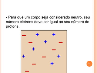  + +
 + 
+ 
+  +
 +

- Para que um corpo seja considerado neutro, seu
número elétrons deve ser igual ao seu número de
prótons.
11
 