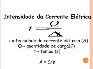 t
Q
i
∆
=
i intensidade da corrente elétrica (A)→
Q quantidade de carga(C)→
t tempo (s)→
A = C/s
Intensidade da Corrente Elétrica
15
 