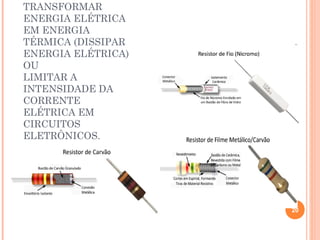 TRANSFORMAR
ENERGIA ELÉTRICA
EM ENERGIA
TÉRMICA (DISSIPAR
ENERGIA ELÉTRICA)
OU
LIMITAR A
INTENSIDADE DA
CORRENTE
ELÉTRICA EM
CIRCUITOS
ELETRÔNICOS.
20
 