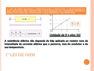 1ª LEI DE OHM 21
1ª LEI DE OHM: MANTIDA A TEMPERATURA CONSTANTE, O QUOCIENTE DA
DDP APLICADA PELA RESPECTIVA INTENSIDADE DE CORRENTE ELÉTRICA
RESULTAVA EM UMA CONSTANTE CARACTERÍSTICA DO RESISTOR.
 