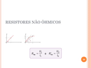 RESISTORES NÃO ÔHMICOS
24
 