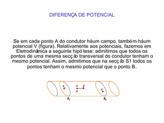 DIFERENÇA DE POTENCIAL
Se em cada ponto A do condutor háum campo, também háum
potencial V (figura). Relativamente aos potenciais, fazemos em
Eletrodinâmica a seguinte hipó tese: admitimos que todos os
pontos de uma mesma secç ão transversal do condutor tenham o
mesmo potencial. Assim, admitimos que na secç ão S1 todos os
pontos tenham o mesmo potencial que o ponto B.
 