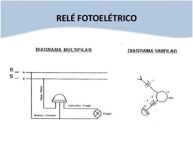 Resultado de imagem para rele fotoeletrico