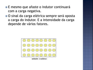  E mesmo que afaste o indutor continuará
com a carga negativa.
 O sinal da carga elétrica sempre será oposta
a carga do indutor. E a intensidade da carga
depende de vários fatores.
 