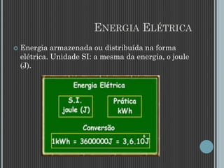 ENERGIA ELÉTRICA
 Energia armazenada ou distribuída na forma
elétrica. Unidade SI: a mesma da energia, o joule
(J).
 