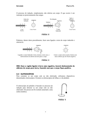 Eletricidade Maurí cio R.L.
5
O processo de indução, simplesmente, não eletriza um corpo. O que ocorre é um
rearranjo no posicionamento das cargas.
Figura 5
Podemos, dentro deste procedimento, fazer uma ligação a terra do corpo induzido e
eletrizá-lo.
Figura 6
OBS: Caso a região ligada à terra seja negativa, haverá deslocamento de
elétrons do corpo para terra, fazendo com que o corpo fique positivo.
3.4 – ELETROSCÓPIOS
Para constatar se um corpo está ou não eletrizado, utilizamos dispositivos
denominados eletroscópios. Existem os eletroscópios de folhas e o de pêndulo.
O eletroscópio de pêndulo é baseado no processo de
indução para detectar se um corpo está ou não
eletrizado. Ele possui um fio isolante amarrado a uma
esfera metálica.
Figura 7
Corpo Neutro Corpo NeutroCorpo
Positivo
Indutor
Corpo
Induzido
Antes da
Indução
Na Indução
Após a
Indução
Ligando o corpo Induzido à terra, teremos, neste caso, o
deslocamento de elétrons da terra para o corpo
Como o corpo estava neutro, bastava um
único elétron que ele ficaria negativo.
 