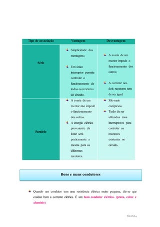 PÁGINA 9
Bons e maus condutores
Tipo de associação Vantagens Desvantagens
Série
Simplicidade das
montagens;
Um único
interruptor permite
controlar o
funcionamento de
todos os recetores
do circuito.
A avaria de um
recetor impede o
funcionamento dos
outros;
A corrente nos
dois recetores tem
de ser igual.
Paralelo
A avaria de um
recetor não impede
o funcionamento
dos outros.
A energia elétrica
proveniente da
fonte será
praticamente a
mesma para os
diferentes
recetores.
São mais
complexos.
Terão de ser
utilizados mais
interruptores para
controlar os
recetores
existentes no
circuito.
Quando um condutor tem uma resistência elétrica muito pequena, diz-se que
conduz bem a corrente elétrica. É um bom condutor elétrico. (prata, cobre e
alumínio)
 