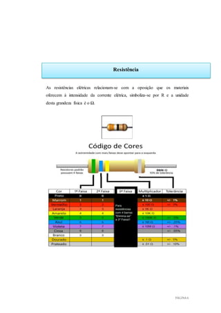 PÁGINA 6
Resistência
As resistências elétricas relacionam-se com a oposição que os materiais
oferecem à intensidade da corrente elétrica, simboliza-se por R e a unidade
desta grandeza física é o Ω.
 