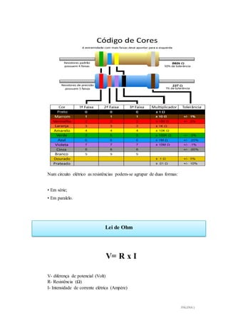 PÁGINA 7
Lei de Ohm
Num circuito elétrico as resistências podem-se agrupar de duas formas:
• Em série;
• Em paralelo.
V= R x I
V- diferença de potencial (Volt)
R- Resistência (Ω)
I- Intensidade de corrente elétrica (Ampère)
 