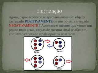 Agora, o que acontece se aproximarmos um objeto
carregado POSITIVAMENTE de um objeto carregado
NEGATIVAMENTE ? Acontece o mesmo que vimos um
pouco mais atrás, cargas de mesmo sinal se afastam,
enquanto cargas de sinais opostos se atraem.
 