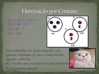 Q = (-2C + (-1C)) / 2
Q = (-2C – 1C) / 2
Q = -3C / 2
Q = -1,5C
Fica estranho ver uma carga de 1,5C,
porém, é porque 1C não é exatamente
igual a 1 elétron.
1C = 6,280,000,000,000,000,000 elétrons.
É, é bastante elétron.
 