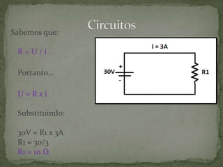 Sabemos que:
R = U / i
Portanto...
U = R x i
Substituindo:
30V = R1 x 3A
R1 = 30/3
R1 = 10 Ω
 