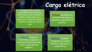 Carga elétrica
A carga elétrica é uma
propriedade das partículas
elementares que compõem o
átomo. Lembrando que o
átomo é formado por prótons,
nêutrons e elétrons, sendo
que:
Prótons: Localizam-se
no núcleo do átomo e
possuem carga elétrica
positiva;
Elétrons: Ficam na
eletrosfera, região ao
redor do núcleo atômico,
e têm carga elétrica
negativa;
Nêutron: Também
localizado no núcleo
atômico, não possui
carga elétrica
 