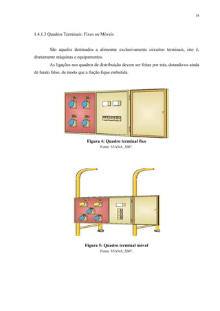 18
1.4.1.3 Quadros Terminais: Fixos ou Móveis
São aqueles destinados a alimentar exclusivamente circuitos terminais, isto é,
diretamente máquinas e equipamentos.
As ligações nos quadros de distribuição devem ser feitas por trás, dotando-os ainda
de fundo falso, de modo que a fiação fique embutida.
Figura 4: Quadro terminal fixo
Fonte: VIANA, 2007.
Figura 5: Quadro terminal móvel
Fonte: VIANA, 2007.
 