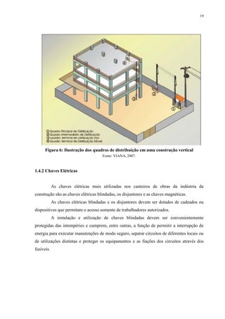 19
Figura 6: Ilustração dos quadros de distribuição em uma construção vertical
Fonte: VIANA, 2007.
1.4.2 Chaves Elétricas
As chaves elétricas mais utilizadas nos canteiros de obras da indústria da
construção são as chaves elétricas blindadas, os disjuntores e as chaves magnéticas.
As chaves elétricas blindadas e os disjuntores devem ser dotados de cadeados ou
dispositivos que permitam o acesso somente de trabalhadores autorizados.
A instalação e utilização de chaves blindadas devem ser convenientemente
protegidas das intempéries e cumprem, entre outras, a função de permitir a interrupção de
energia para executar manutenções de modo seguro, separar circuitos de diferentes locais ou
de utilizações distintas e proteger os equipamentos e as fiações dos circuitos através dos
fusíveis.
 