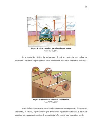 21
Figura 8: Altura mínima para instalações aéreas
Fonte: FILHO, 2001.
Se a instalação elétrica for subterrânea, deverá ser protegida por calhas ou
eletrodutos. Nos locais da passagem da fiação subterrânea, deve haver sinalização indicativa.
Figura 9: Sinalização de fiação subterrânea
Fonte: VIANA, 2007.
Nos trabalhos de escavação, as redes elétricas subterrâneas devem ser devidamente
sinalizadas, o serviço, supervisionado por profissional legalmente habilitado e deve ser
garantido um espaçamento mínimo de segurança de 1,5m entre o local escavado e a rede.
 