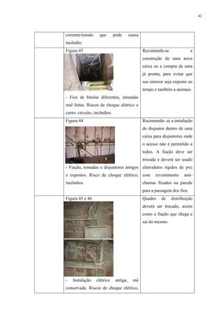42
corrente/tensão que pode causa
incêndio.
Figura 43
- Fios de bitolas diferentes, emendas
mal feitas. Riscos de choque elétrico e
curto- circuito, incêndios.
Recomenda-se a
construção de uma nova
caixa ou a compra de uma
já pronta, para evitar que
seu interior seja exposto ao
tempo e também a animais.
Figura 44
- Fiação, tomadas e disjuntores antigos
e expostos. Risco de choque elétrico,
incêndios.
Recomenda- se a instalação
do disjuntor dentro de uma
caixa para disjuntores onde
o acesso não é permitido a
todos. A fiação deve ser
trocada e deverá ser usado
eletrodutos rígidos de pvc
com revestimento anti-
chamas fixados na parede
para a passagem dos fios.
Figura 45 e 46
- Instalação elétrica antiga, má
conservada. Riscos de choque elétrico,
Quadro de distribuição
deverá ser trocado, assim
como a fiação que chega e
sai do mesmo.
 