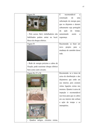 47
Figura 54
- Pelo acesso fácil, trabalhadores não
habilitados podem entrar no local.
Risco de choque elétrico.
É recomendável a
construção de uma
subestação de energia para
que os disjuntos e demais
cabeamento seja protegido
da ação do tempo,
aumentando assim a
segurança.
Figura 55
- Rede de energia próxima a cabos de
fixação, pode ocasionar choque elétrico
bem como curto circuito.
Recomenda- se fazer um
novo projeto para a
mudança de caminho dessa
rede.
Figura 56, 57 e 58
- Quadros antigos, circuitos extras,
Recomenda- se a troca da
caixa de distribuição e dos
disjuntores que estão em
seu interior, pois existem
várias ligações extras nos
mesmos. Quanto à caixa de
inspeção é recomendável
sua troca para que os cabos
em seu interior não sofram
a ação do tempo e as
intempéries.
 
