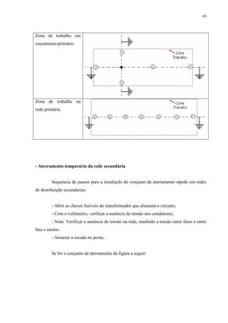69
Zona de trabalho em
cruzamento primário.
Zona de trabalho na
rede primária.
- Aterramento temporário da rede secundária
Sequencia de passos para a instalação do conjunto de aterramento rápido em redes
de distribuição secundarias:
- Abrir as chaves fusíveis do transformador que alimenta o circuito;
- Com o voltímetro, verificar a ausência de tensão nos condutores;
- Nota: Verificar a ausência de tensão na rede, medindo a tensão entre fases e entre
fase e neutro.
- Amarrar a escada no poste;
Se for o conjunto de aterramento da figura a seguir:
 