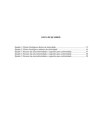 8
LISTA DE QUADROS
Quadro 1: Efeitos fisiológicos diretos da eletricidade ............................................................. 15
Quadro 2: Efeitos fisiológicos indiretos da eletricidade .......................................................... 16
Quadro 3: Resumo das desconformidades e sugestões para conformidade............................. 41
Quadro 4: Resumo das desconformidades e sugestões para conformidade............................. 46
Quadro 5: Resumo das desconformidades e sugestões para conformidade............................. 50
 
