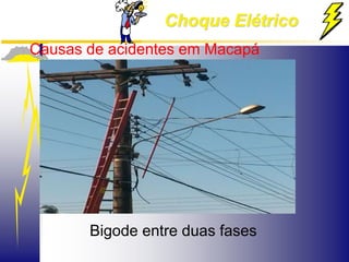 Choque Elétrico
Causas de acidentes em Macapá
Bigode entre duas fases
 