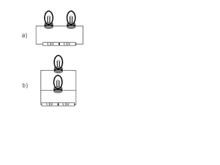 Eletricidade 9º ano