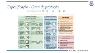 ENG003 – Eletricidade
Especificação - Grau de proteção
 