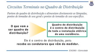 ENG003 – Eletricidade
Circuitos Terminais no Quadro de Distribuição
Partem do quadro de distribuição e alimentam diretamente as lâmpadas,
pontos de tomadas de uso geral e pontos de tomadas de uso específico.
 