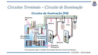 ENG003 – Eletricidade
Circuitos Terminais – Circuito de Iluminação
 