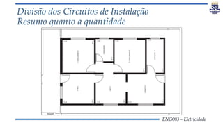ENG003 – Eletricidade
Divisão dos Circuitos de Instalação
Resumo quanto a quantidade
 