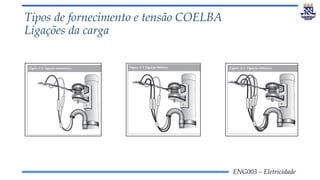 ENG003 – Eletricidade
Tipos de fornecimento e tensão COELBA
Ligações da carga
 