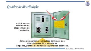 ENG003 – Eletricidade
Quadro de distribuição
 