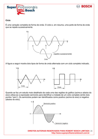 DIREITOS AUTORAIS RESERVADOS PARA ROBERT BOSCH LIMITADA
http://www.superprofissionaisbosch.com.br
21
Ciclo
É uma variação completa da forma de onda. O ciclo e, em resuma, uma parte da forma de onda
que se repete sucessivamente.
A figura a seguir mostra dois tipos de forma de onda alternada com um ciclo completo indicado.
Quando se faz um estudo mais detalhado de cada uma das regiões do gráfico (acima e abaixo do
eixo) utiliza-se a expressão semiciclo para identificar a metade de um ciclo completo (entre dois
pontos ”zero”). Os semiciclos podem ser identificados como positivo (acima do eixo) e negativo
(abaixo do eixo).
 