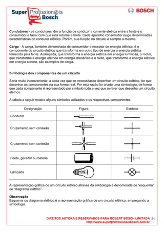 DIREITOS AUTORAIS RESERVADOS PARA ROBERT BOSCH LIMITADA
http://www.superprofissionaisbosch.com.br
24
Condutores - os condutores têm a função de conduzir a corrente elétrica entre a fonte e o
consumidor e fazer com que esta retorne a fonte. Cada aparelho consumidor exige determinadas
características do condutor elétrico. Porém, sua função no circuito é sempre a mesma.
Carga - A carga, também denominada de consumidor e receptor de energia elétrica, é o
componente do circuito elétrico que transforma em outro tipo de energia a energia elétrica
fornecida pela fonte. A lâmpada, que transforma a energia elétrica em energia luminosa, o motor,
que transforma a energia elétrica em energia mecânica e o rádio, que transforma a energia elétrica
em energia sonora, são exemplos de carga.
Simbologia dos componentes de um circuito
Seria muito inconveniente, a cada vez que se necessitasse desenhar um circuito elétrico, ter que
desenhar os componentes na sua forma real. Por esta razão foi criada uma simbologia, de forma
que cada componente é representado por símbolo toda a vez que se tiver que desenha um circuito
elétrico.
A tabela a seguir mostra alguns símbolos utilizados e os respectivos componentes.
Designação Figura Símbolo
Condutor
Cruzamento sem conexão
Cruzamento com conexão
Fonte, gerador ou bateria
Lâmpada
A representação gráfica de um circuito elétrico através da simbologia é denominada de “esquema”
ou “diagrama elétrico”.
Observação
Esquema ou diagrama elétrico é a representação gráfica de um circuito elétrico, empregando a
simbologia.
 